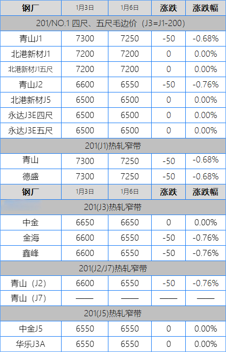 微信图片_20250107170224