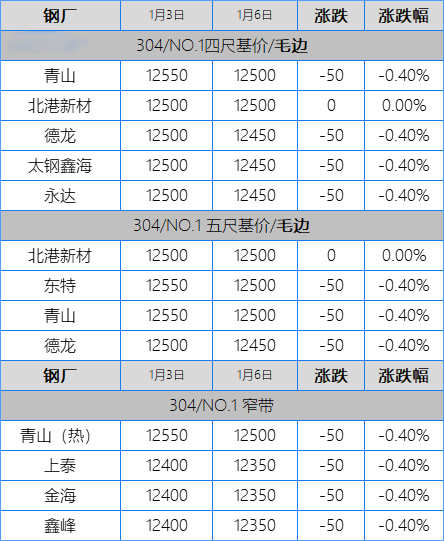 微信图片_20250107170214